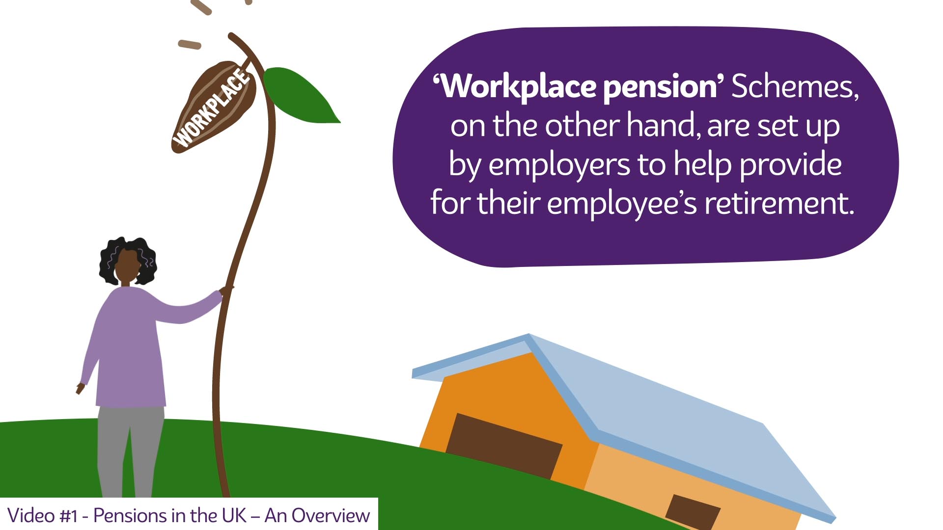 Mondalez International - Pensions in the UK - stylised 2D animation