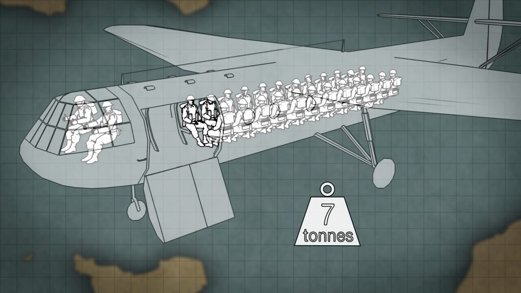 The Science of D-Day - graphic showing personnel loaded into the Horsa aircraft