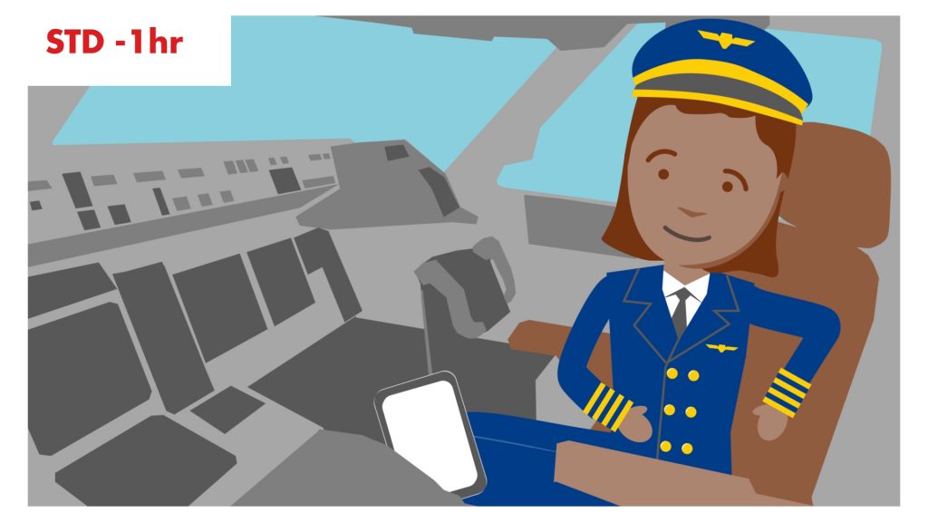 Shell SkyPad - 2D animated pilot in aeroplane cockpit