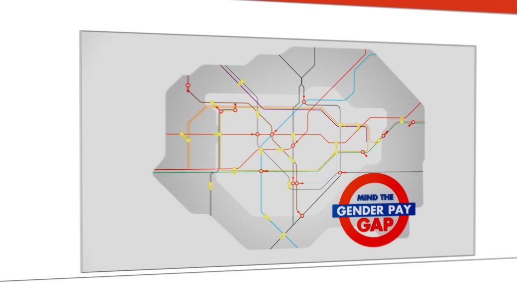 Shell Gender Pay Gap - graphical version of the underground map